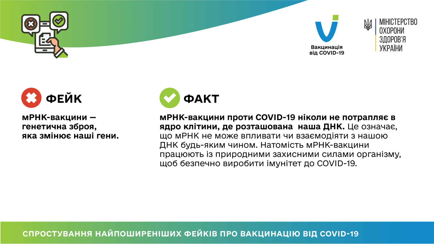 Спростування найпоширеніших фейків про вакцинацію від COVID-19
