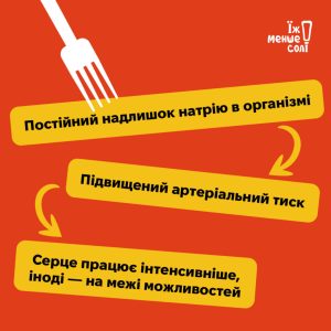 Їж менше солі!