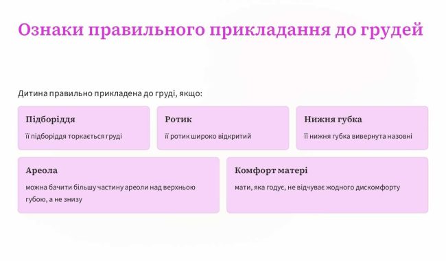 hrudne-vyhodovuvannia_page-0007