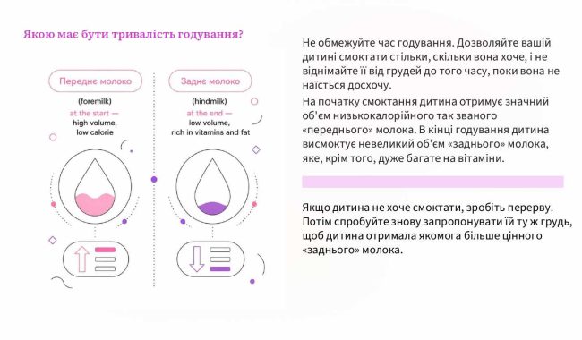 hrudne-vyhodovuvannia_page-0008